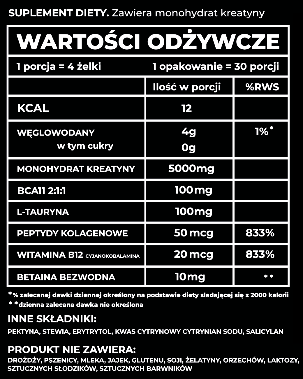Żelki Kreatynowe 120 szt. Cola (COMING SOON)
