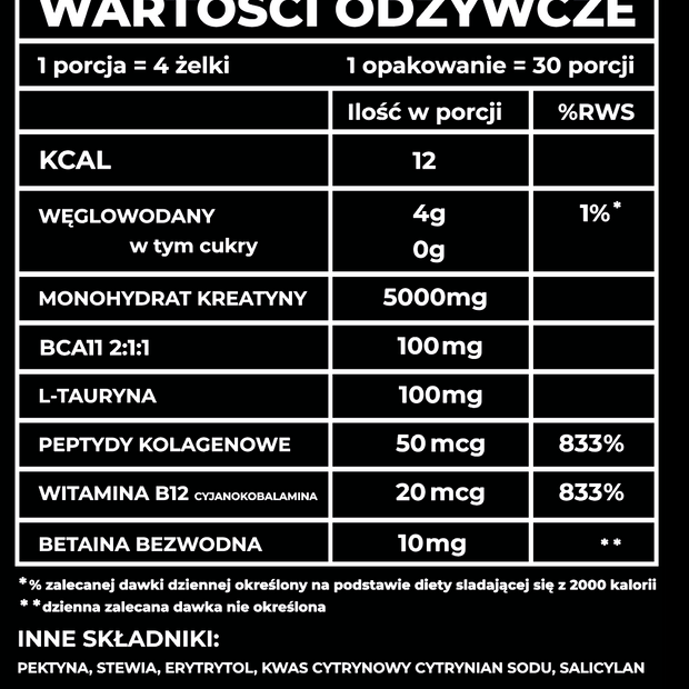 Żelki Kreatynowe 120 szt. Jagodowe