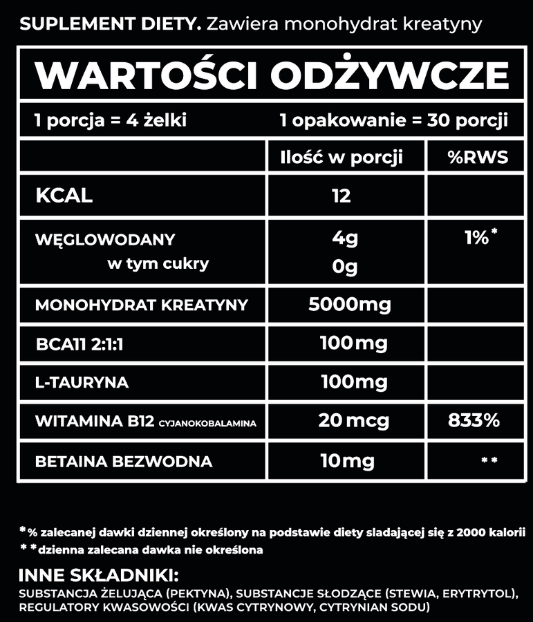Żelki Kreatynowe 120 szt. Jagodowe (Wysyłka 07.08)