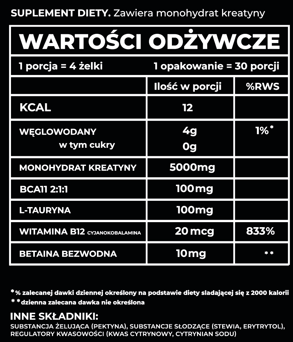 Żelki Kreatynowe 120 szt. Limonkowe (Wysyłka 07.08)